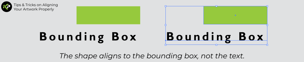 Comparison image showing how a green rectangle aligns to a text’s bounding box, not the text itself; left side has the box above bold text, right side shows the actual bounding box with alignment guides.