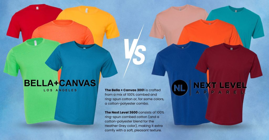 Two groups of colorful t-shirts face off on a blue background, separated by a white VS—Battle of the Cotton Titans: Bella Canvas vs. Next Level. Informational text highlights what makes each brand a supreme t-shirt contender.
