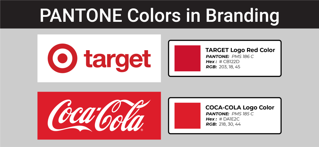 Infographic guide showing Pantone colors used in Target and Coca-Cola logos. Both use PMS 185 C (hex: #CB122D, #EA1D2C), displayed with logos and color swatches on a gray background—ideal for anyone interested in printing or branding consistency.